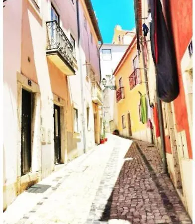 In The Castle Of S Jorge